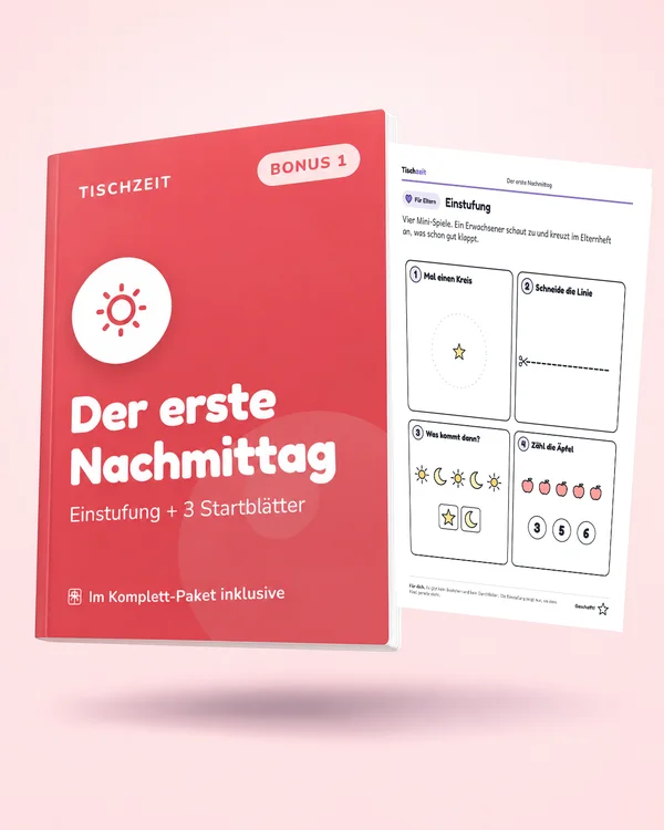 Der erste Nachmittag