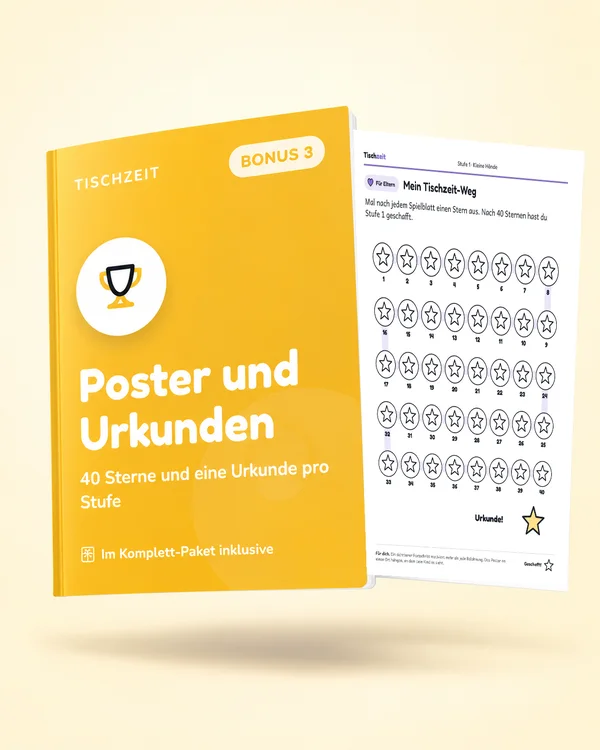Poster und Urkunden